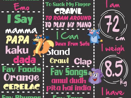 Dora Theme Chalk Board For Discount