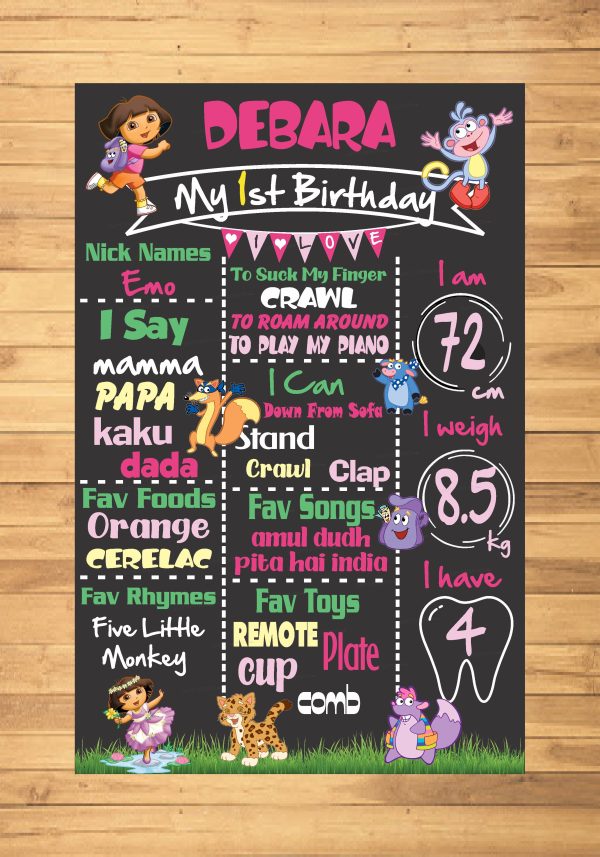 Dora Theme Chalk Board For Discount